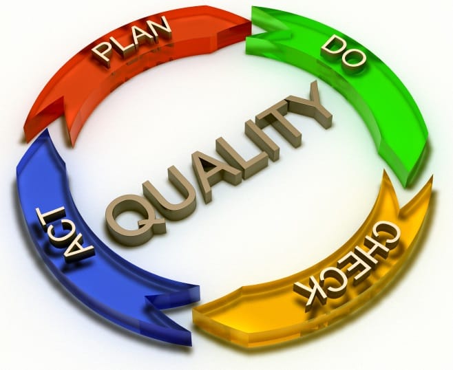 kian company Quality Sustainability